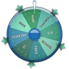 Sorteo de la suerte