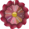 Frontier Fortunes